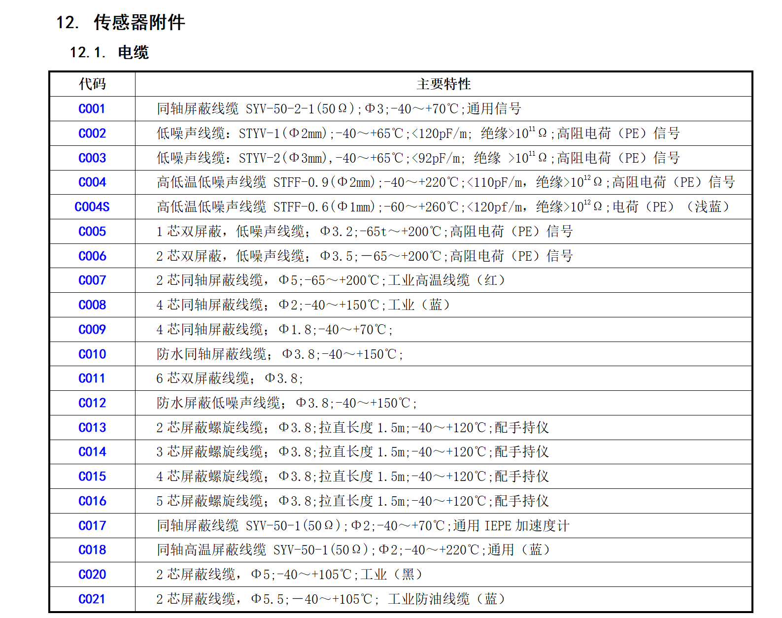 圖片關鍵詞